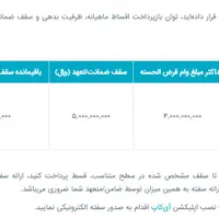 وام بانک رسالت