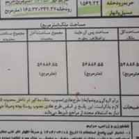 فروش ویژه6هکتار زمین باغی شالی داخل بافت