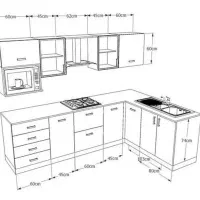 استخدام آنالیزور کابینت