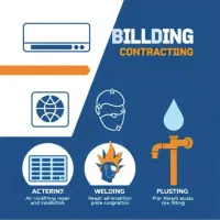 خدمات تاسیسات و کولر اسپیلت