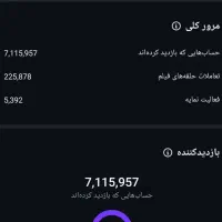 اینستاگرامت هک شده یا هر مشکلی داری... بخون