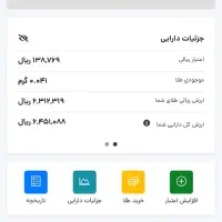 فلوت غمگین|کارت هدیه و تخفیف|فیروزآباد (لرستان), |دیوار