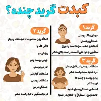 کبدت را به راحتی درمان کن|خدمات آرایشگری و زیبایی|آمل, |دیوار