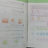 کتاب خیلی سبز پنجم|کتاب و مجله آموزشی|دهدشت, |دیوار
