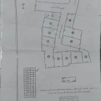 فروش زمین مسکونی