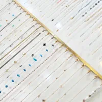 پابند رنگ ثابت|بدلیجات|قم, صفائیه|دیوار