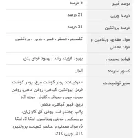 غذا خشک گربه فیدار دو کیلویی|لوازم جانبی حیوانات|آباده, |دیوار