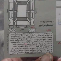 sx5 مدل۴۰۱|خودرو سواری و وانت|اردبیل, |دیوار