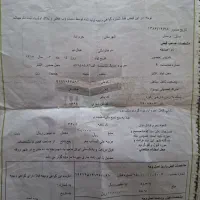 فیش حج تمتع