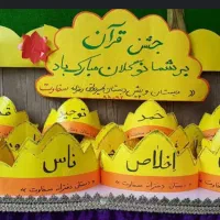 گیفت الفبا تاج جشن آب و قرآن  تاپر حروف الفبا|صنایع دستی و سایر لوازم تزئینی|قم, نوقطار|دیوار