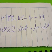 سیم کارت رایتل اعتباری