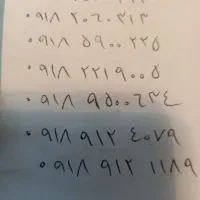 فروش سیم کارت رند