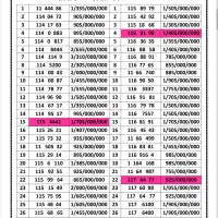 0912.114.95.48