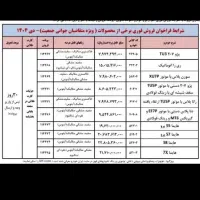 حواله خودرو