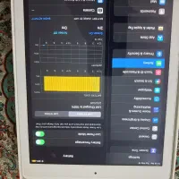 ای پد|تبلت|نظرآباد, نظرآباد|دیوار