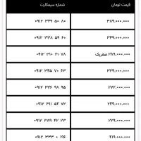 09126894191|سیم‌کارت|تهران, صادقیه|دیوار
