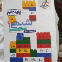 کتاب تست شیمی دهم