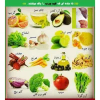 بهبود صدرصد طبیعی عوارض بدن|آرایشی، بهداشتی، درمانی|حمیدیه, |دیوار