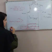 آموزش خیاطی (( ویژه آقایان))|خدمات آموزشی|ایلام, |دیوار