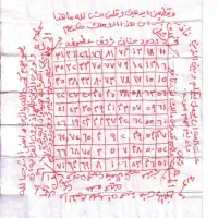سرکتاب قرآنی