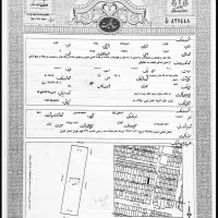 وام بر روی سند ملکی