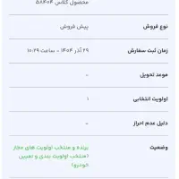 پیش فروش سمند سورن پلاس