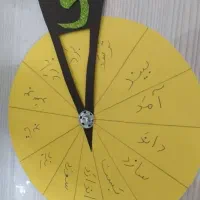 وسایل کمک اموزشی اولی ها