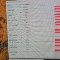 RTX 2070 SUPER MSI VENTUOS گرافیک|قطعات و لوازم جانبی رایانه|تهران, خانی‌آباد|دیوار