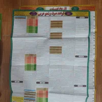 جزوه و دست نویس .پوستر آموزشی برای کنکور انسانی|کتاب و مجله آموزشی|رشت, دیانتی|دیوار