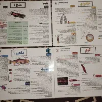 کتاب های کنکور|کتاب و مجله آموزشی|شیراز, کوشک میدان|دیوار