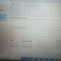 لپتاپ ایسوس گرافیک مجزا