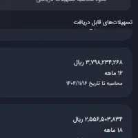 فروش وام مهربانی ملی