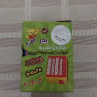 دفتر مشق و دفتر نقاشی و تعدادی لوازم التحریر|لوازم التحریر|تهران, قلهک|دیوار