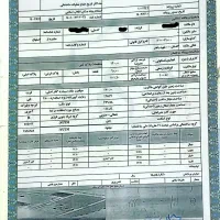 زمین مسکونی خوش قیمت با پروانه ساخت دو طبقه|فروش زمین و ملک کلنگی|پیر بکران, |دیوار