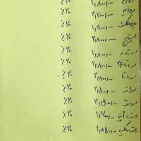 لنت های های کیو اصلی H-Q|قطعات یدکی و لوازم جانبی|رشت, منظریه|دیوار