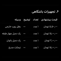 وسایل هوم جیم
