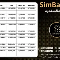 0912.21.25.085|سیم‌کارت|اندیشه, اندیشه فاز ۱|دیوار