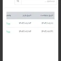 کارکن درآمدت رو بردار|کارت هدیه و تخفیف|تبریز, |دیوار