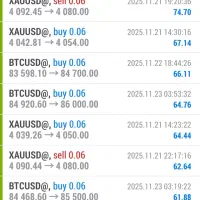 معجزه هوش مصنوعی در فارکس