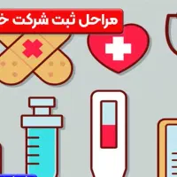 خدمات پرستاری