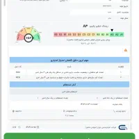 وام طرح مهربانی تا سقف 300میلیون