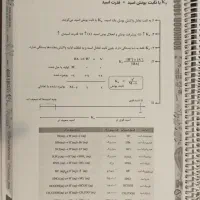 جزوه پیشرفته شیمی دو جلدی استاد پارسا فراهانی|کتاب و مجله آموزشی|خمینی‌شهر, |دیوار