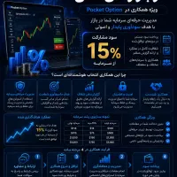 فرصت ویژه همکاری و سرمایه‌گذاری در بازارهای مالی