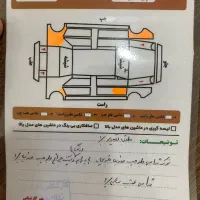 ۲۰۶ تیپ ۲مدل ۱۴۰۱|خودرو سواری و وانت|سقز, |دیوار