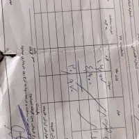 النگوی تک پوش طلا|جواهرات|بروجرد, |دیوار