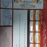 پژو پارس ۹۱|خودرو سواری و وانت|اصفهان, گورت|دیوار