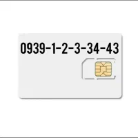 سیم کارت ایرانسل