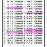 0912.21.21.909