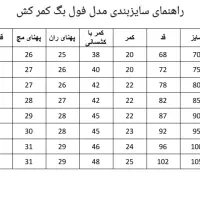 شلوار لی مدل فول بگ زاپ دار|لباس|رشت, رودبارتان|دیوار