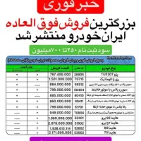 ثبت نام طرح جدید قرعه کشی جدید ایران خودرو